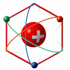 SOMICON MIDDLE EAST FZC